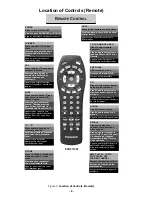 Предварительный просмотр 8 страницы Panasonic CT27D10B - 27" COLOR TV Service Manual