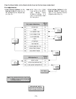 Предварительный просмотр 16 страницы Panasonic CT27D10B - 27" COLOR TV Service Manual