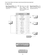 Предварительный просмотр 17 страницы Panasonic CT27D10B - 27" COLOR TV Service Manual