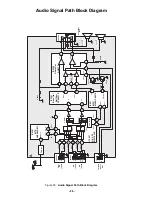 Предварительный просмотр 28 страницы Panasonic CT27D10B - 27" COLOR TV Service Manual