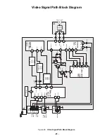 Предварительный просмотр 29 страницы Panasonic CT27D10B - 27" COLOR TV Service Manual