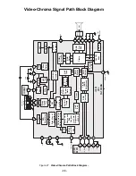 Предварительный просмотр 30 страницы Panasonic CT27D10B - 27" COLOR TV Service Manual