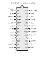 Предварительный просмотр 31 страницы Panasonic CT27D10B - 27" COLOR TV Service Manual