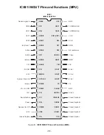 Предварительный просмотр 32 страницы Panasonic CT27D10B - 27" COLOR TV Service Manual