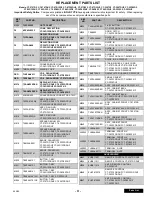 Предварительный просмотр 31 страницы Panasonic CT27D12DF - 27" COLOR TV Service Manual