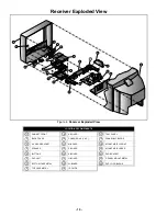 Предварительный просмотр 10 страницы Panasonic CT27DC50B - 27" TV/DVD COMBO Service Manual