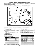 Предварительный просмотр 17 страницы Panasonic CT27DC50B - 27" TV/DVD COMBO Service Manual