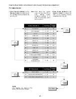 Предварительный просмотр 23 страницы Panasonic CT27DC50B - 27" TV/DVD COMBO Service Manual