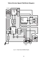 Предварительный просмотр 33 страницы Panasonic CT27DC50B - 27" TV/DVD COMBO Service Manual