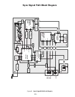 Предварительный просмотр 34 страницы Panasonic CT27DC50B - 27" TV/DVD COMBO Service Manual