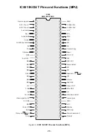 Предварительный просмотр 36 страницы Panasonic CT27DC50B - 27" TV/DVD COMBO Service Manual