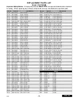 Предварительный просмотр 39 страницы Panasonic CT27DC50B - 27" TV/DVD COMBO Service Manual