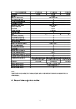 Preview for 12 page of Panasonic CT27E13G - 27" COLOR TV Service Manual