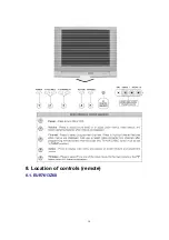 Preview for 14 page of Panasonic CT27E13G - 27" COLOR TV Service Manual