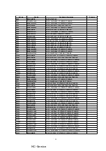 Preview for 55 page of Panasonic CT27E13G - 27" COLOR TV Service Manual