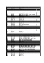 Preview for 66 page of Panasonic CT27E13G - 27" COLOR TV Service Manual