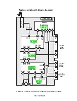 Preview for 80 page of Panasonic CT27E13G - 27" COLOR TV Service Manual