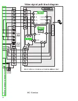 Preview for 89 page of Panasonic CT27E13G - 27" COLOR TV Service Manual