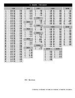 Preview for 90 page of Panasonic CT27E13G - 27" COLOR TV Service Manual