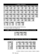 Preview for 91 page of Panasonic CT27E13G - 27" COLOR TV Service Manual