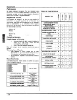 Preview for 28 page of Panasonic CT27E33 - 27" TV Manual