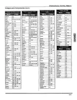 Preview for 37 page of Panasonic CT27E33 - 27" TV Manual