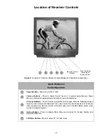 Preview for 7 page of Panasonic CT27G6DE - 27" COLOR TV Service Manual