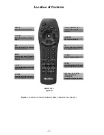 Preview for 8 page of Panasonic CT27G6DE - 27" COLOR TV Service Manual