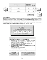 Preview for 18 page of Panasonic CT27G6DE - 27" COLOR TV Service Manual