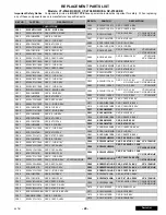 Preview for 42 page of Panasonic CT27G6DE - 27" COLOR TV Service Manual