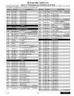 Preview for 44 page of Panasonic CT27G6DE - 27" COLOR TV Service Manual