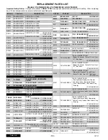 Preview for 47 page of Panasonic CT27G6DE - 27" COLOR TV Service Manual