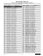 Предварительный просмотр 9 страницы Panasonic CT27G7DF - 27" COLOR TV Service Manual