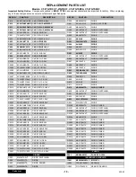 Предварительный просмотр 10 страницы Panasonic CT27G7DF - 27" COLOR TV Service Manual