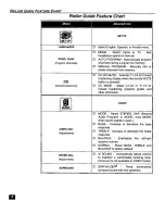 Preview for 10 page of Panasonic CT27SF26A - 27" COLOR TV Operating Instructions Manual