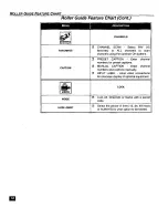 Preview for 12 page of Panasonic CT27SF26A - 27" COLOR TV Operating Instructions Manual