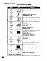 Preview for 18 page of Panasonic CT27SF26A - 27" COLOR TV Operating Instructions Manual