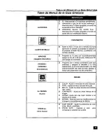 Preview for 29 page of Panasonic CT27SF26A - 27" COLOR TV Operating Instructions Manual