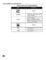 Preview for 30 page of Panasonic CT27SF26A - 27" COLOR TV Operating Instructions Manual