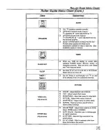 Предварительный просмотр 13 страницы Panasonic CT27SF35W - 27" COLOR TV Operating Manual