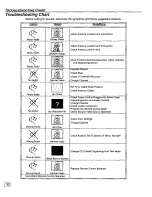 Предварительный просмотр 20 страницы Panasonic CT27SF35W - 27" COLOR TV Operating Manual