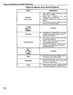 Предварительный просмотр 36 страницы Panasonic CT27SF35W - 27" COLOR TV Operating Manual