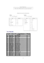 Предварительный просмотр 25 страницы Panasonic CT30WC14J - 30" COLOR TV Service Manual