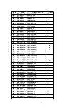 Предварительный просмотр 27 страницы Panasonic CT30WC14J - 30" COLOR TV Service Manual