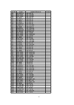 Предварительный просмотр 29 страницы Panasonic CT30WC14J - 30" COLOR TV Service Manual