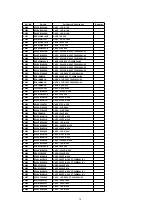 Предварительный просмотр 30 страницы Panasonic CT30WC14J - 30" COLOR TV Service Manual