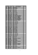 Предварительный просмотр 31 страницы Panasonic CT30WC14J - 30" COLOR TV Service Manual