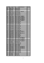 Предварительный просмотр 32 страницы Panasonic CT30WC14J - 30" COLOR TV Service Manual