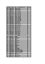 Предварительный просмотр 33 страницы Panasonic CT30WC14J - 30" COLOR TV Service Manual