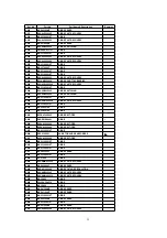 Предварительный просмотр 35 страницы Panasonic CT30WC14J - 30" COLOR TV Service Manual